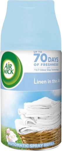 OSV AIR WICK SPREJ RADOST LETNJEG JUTRA DOPUNA 250ML